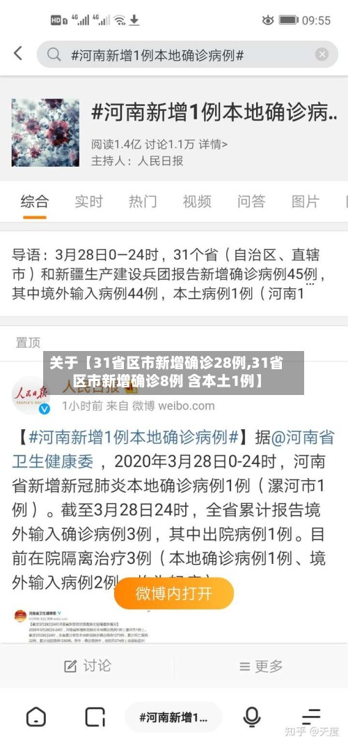 关于【31省区市新增确诊28例,31省区市新增确诊8例 含本土1例】-第3张图片