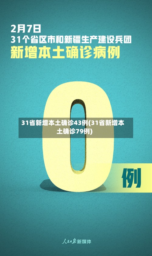 31省新增本土确诊43例(31省新增本土确诊79例)