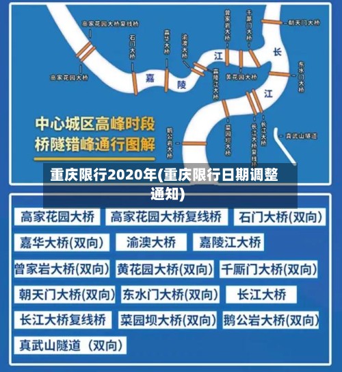 重庆限行2020年(重庆限行日期调整通知)