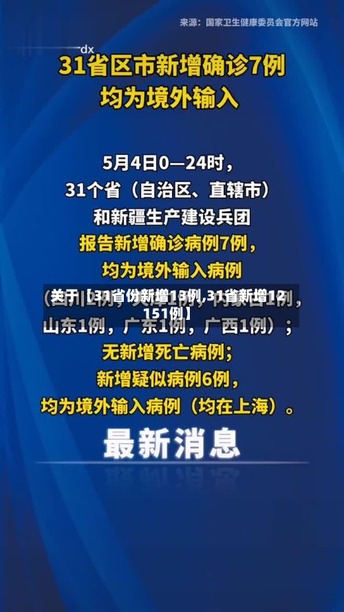 关于【31省份新增13例,31省新增12 151例】