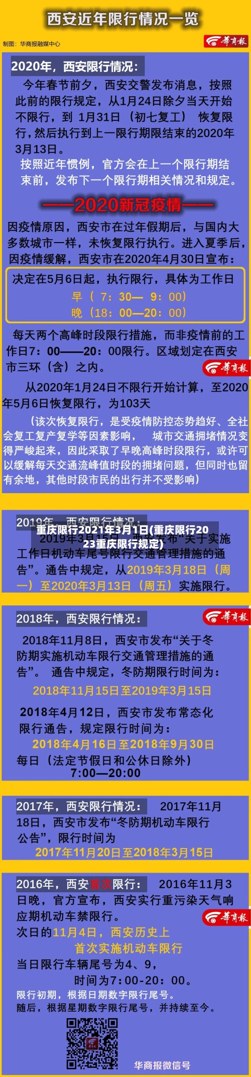 重庆限行2021年3月1日(重庆限行2023重庆限行规定)