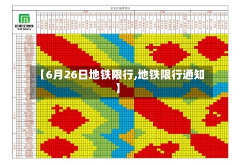 【6月26日地铁限行,地铁限行通知】
