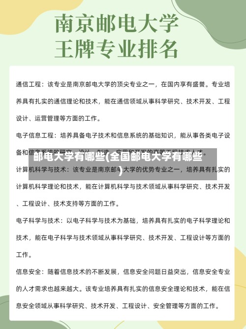 邮电大学有哪些(全国邮电大学有哪些)