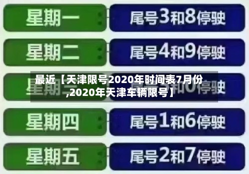 最近【天津限号2020年时间表7月份,2020年天津车辆限号】-第3张图片