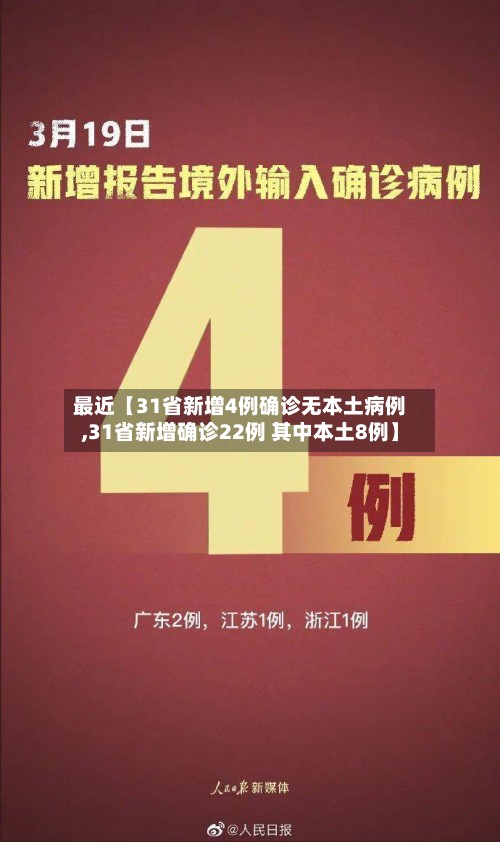 最近【31省新增4例确诊无本土病例,31省新增确诊22例 其中本土8例】