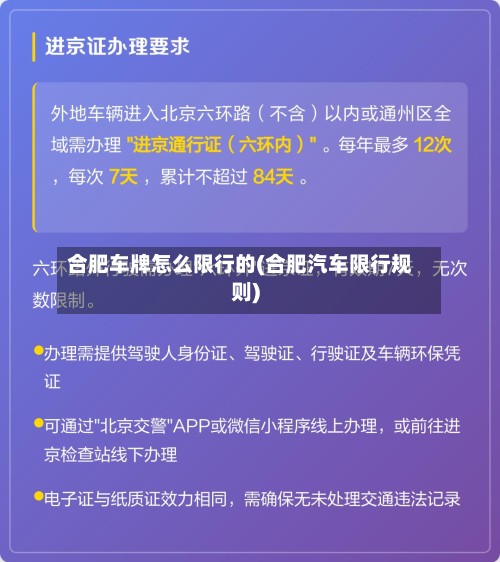 合肥车牌怎么限行的(合肥汽车限行规则)