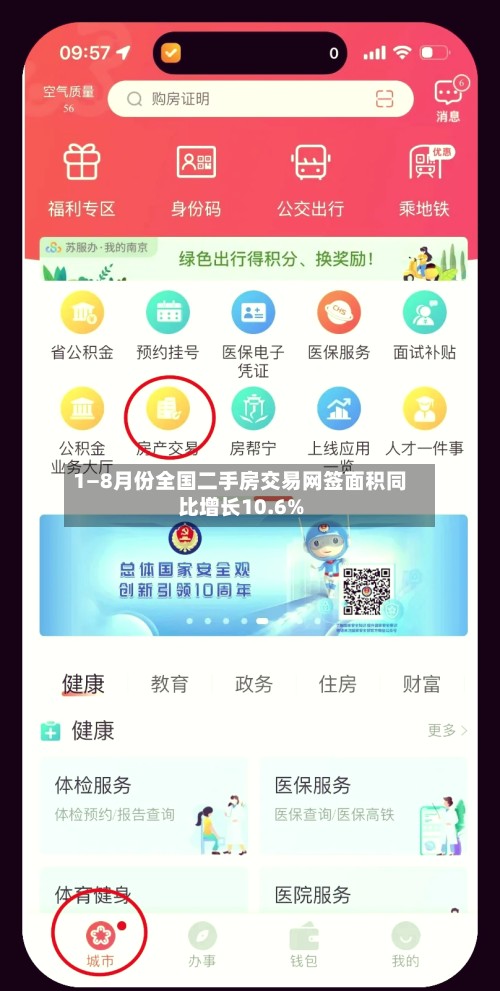 1—8月份全国二手房交易网签面积同比增长10.6%