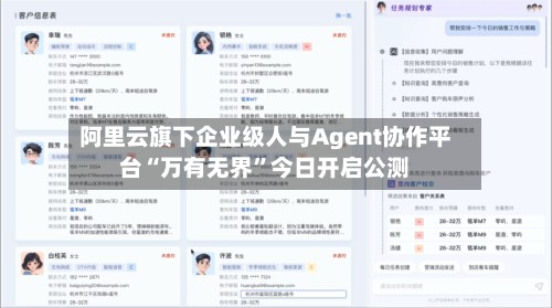 阿里云旗下企业级人与Agent协作平台“万有无界	”今日开启公测-第2张图片