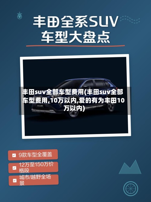 丰田suv全部车型费用(丰田suv全部车型费用,10万以内,爱的有为丰田10万以内)-第2张图片