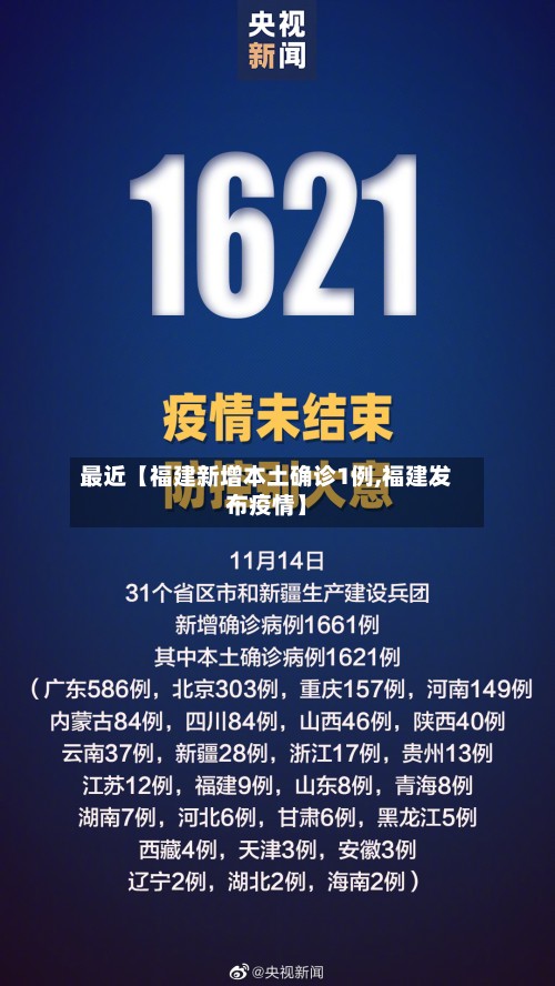 最近【福建新增本土确诊1例,福建发布疫情】-第2张图片
